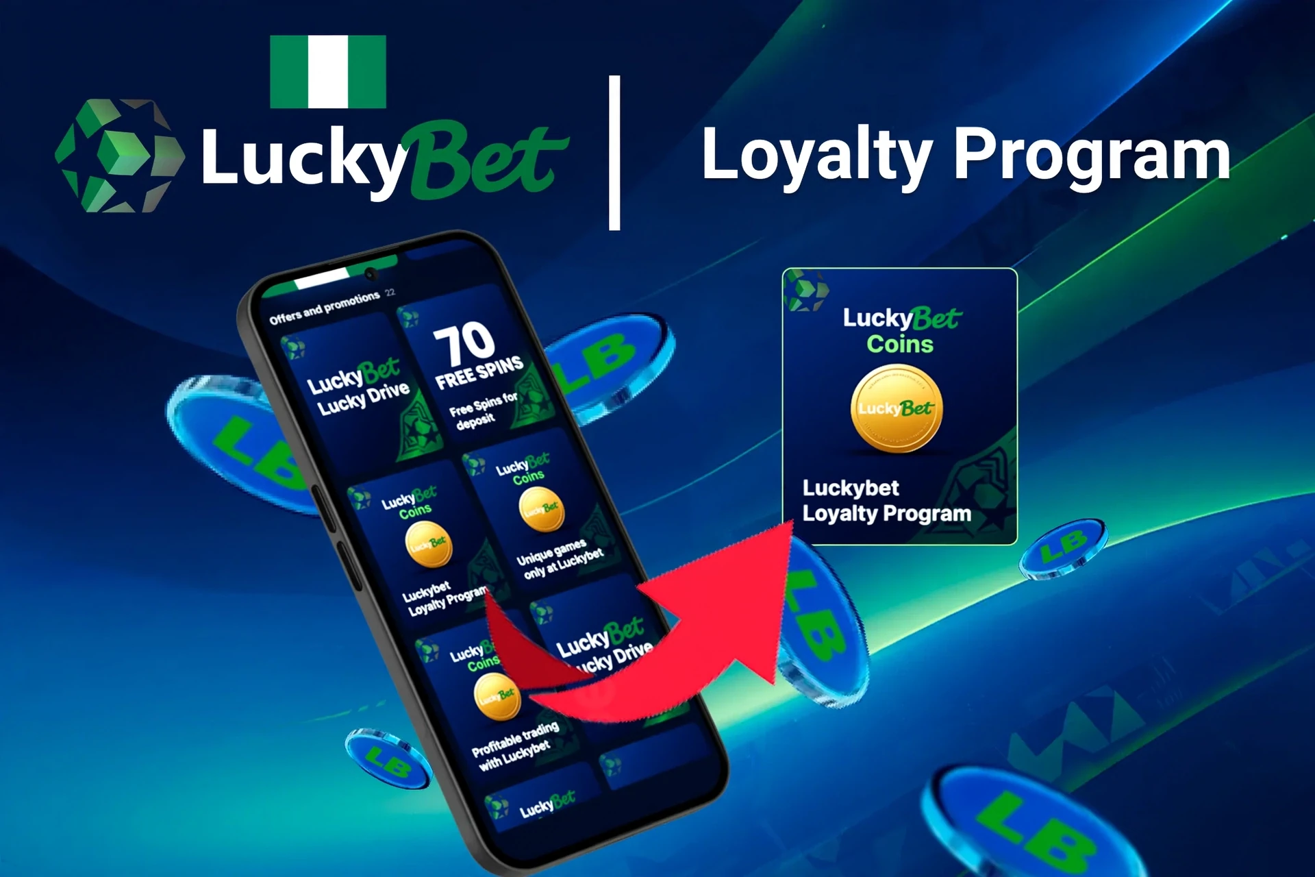 Mobile app showing 1Win loyalty program and offers like free spins and Lucky Drive.